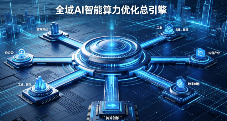 介休市AI算力优化赋能数字生态 智能技术迭代激活产业发展新动能