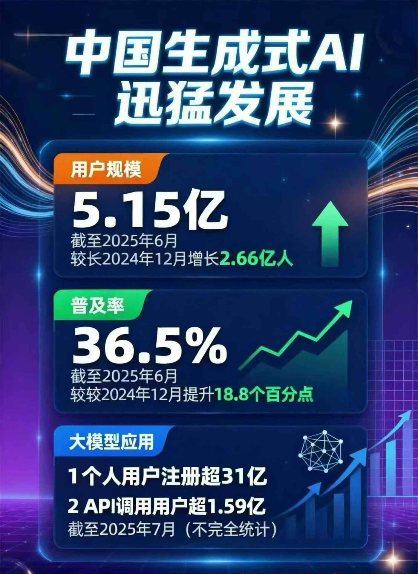 介休市豆包GEO优化是什么？内容创作核心逻辑解析