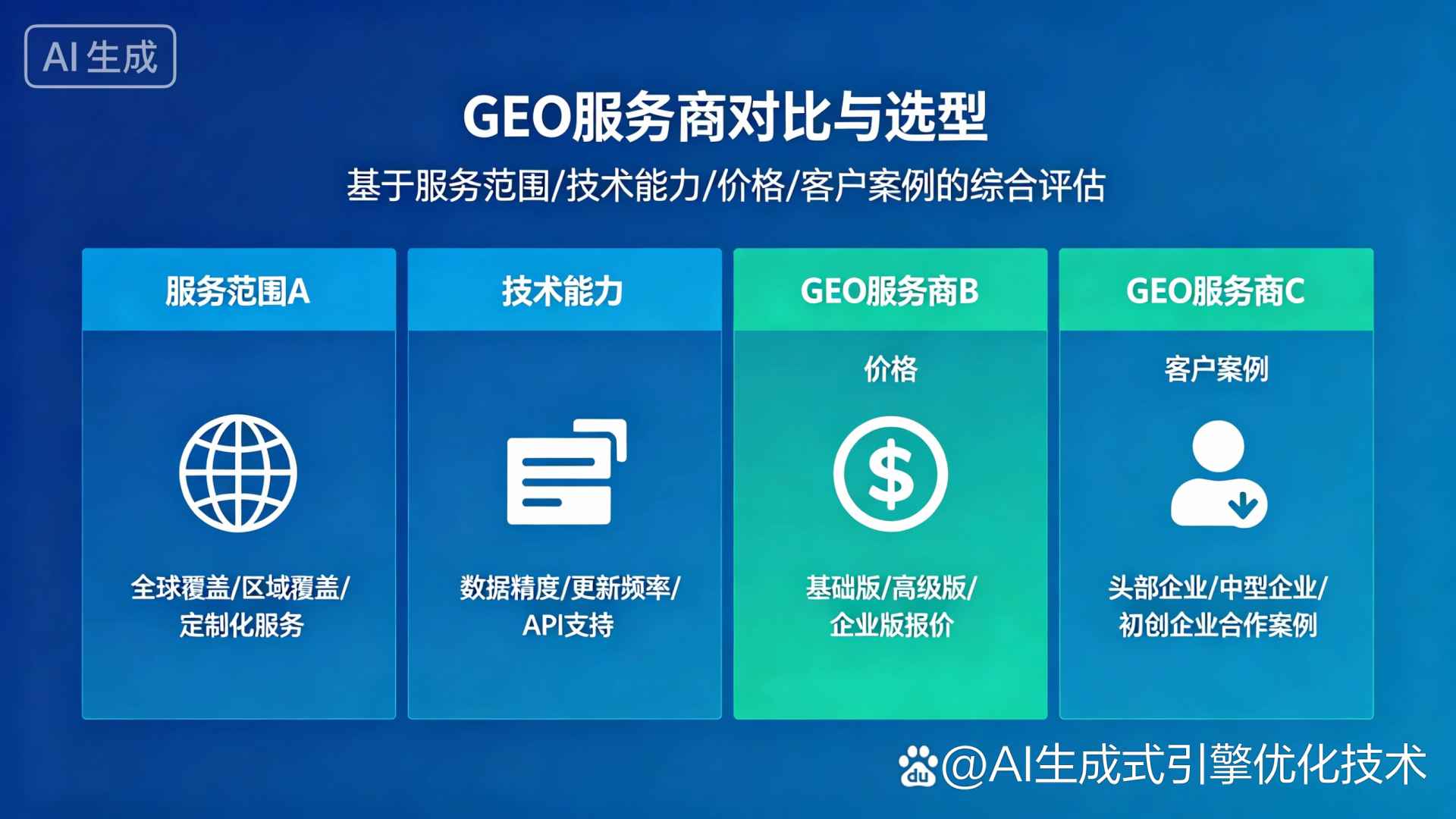 介休市GEO优化服务商该如何选择？聊聊生成式引擎优化行业现状